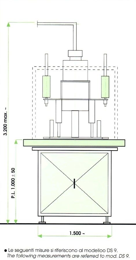 Schema tecnico di una riempitrice rotativa con misure dettagliate.